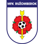 Logo Ružomberok II