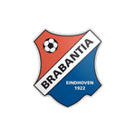 Logo Brabantia