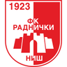Radnicki NIS
