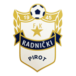 Logo Radnicki Pirot