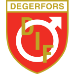 Logo Degerfors IF