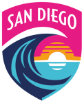 Logo San Diego Wave W