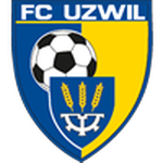 Logo Uzwil