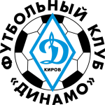 Logo Dinamo Kirov