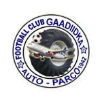 Logo Gaadiidka
