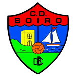 Logo Boiro