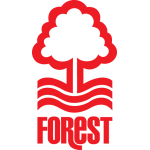 Nottingham Forest W