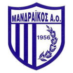 Logo Mandraikos