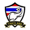 Thailand U23