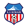 Korabi Peshkopi
