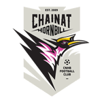 Logo Chainat