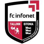 Logo FCI Tallinn