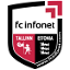 FCI Tallinn