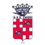 Logo Chieri