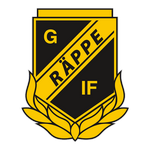 Logo Räppe