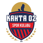 Logo Kahta 02 Spor