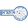 Ironi Kiryat Shmona
