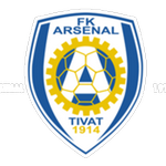 Logo Arsenal Tivat