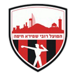 Logo Robi Shapira